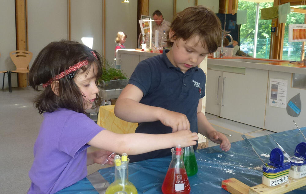 Experiment © HELLEUM