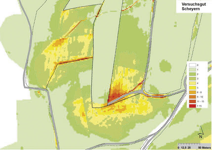 Stipendienschwerpunkt Indikatoren für eine nachhaltige Landnutzung 