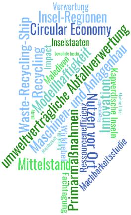 Tagcloud zu AZ 32674 © Deutsche Bundesstiftung Umwelt