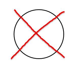 Teilwahl DBU-Alumni.de 