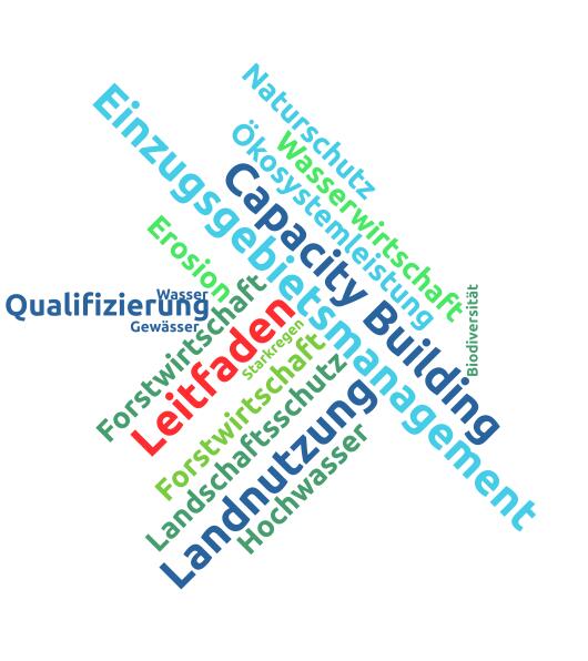 Tagcloud AZ 34842 © Deutsche Bundesstiftung Umwelt