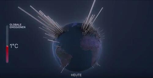 Kurzfilm „Geschichte der CO2-Emissionen“ 
