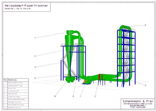 Darstellung des  Heissdampf-Fasertrockners 
