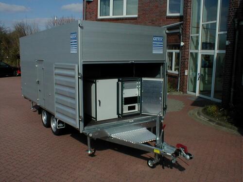 Mobiles Fernmesssystem 