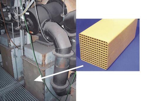 Schmiedeofen - Wärmetauscher 