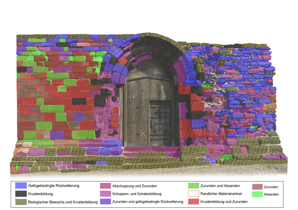 Sehen Sie selbst... © Theresa Platz