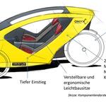 Sehen Sie selbst... &copy; ONYX composites GmbH/Mobitecture