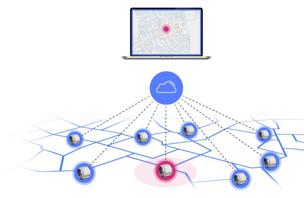 Leckerkennung im Smart Water Netzwerk &copy; Pydro GmbH