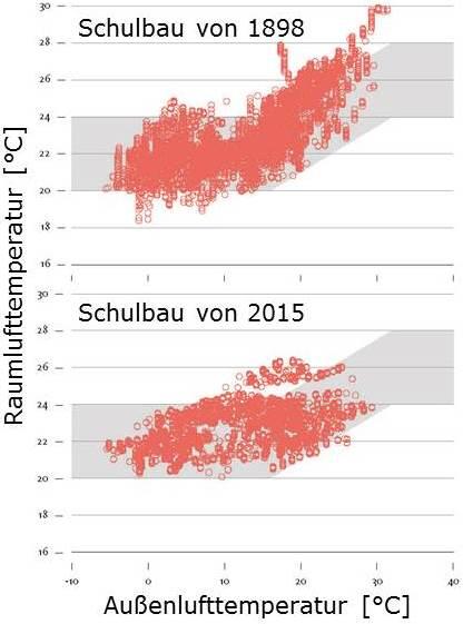 32742_Abb © Atelier Gassner