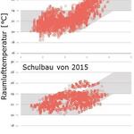 32742_Abb © Atelier Gassner