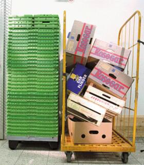 IFCO SYSTEMS Rückführung  und Entsorgung