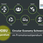 DBU Stipendienschwerpunkt Circular Economy © Deutsche Bundesstiftung Umwelt